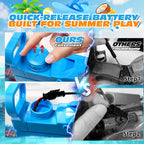 Soaker Pro™ - Automatic Water Blaster