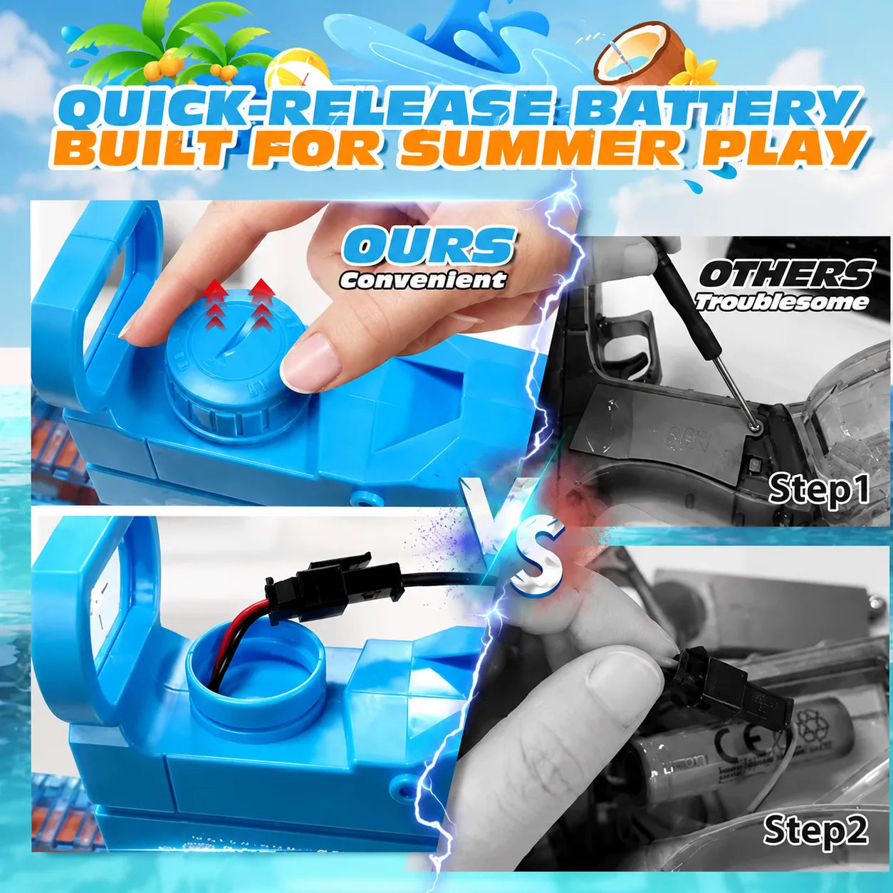 Soaker Pro™ - Automatic Water Blaster
